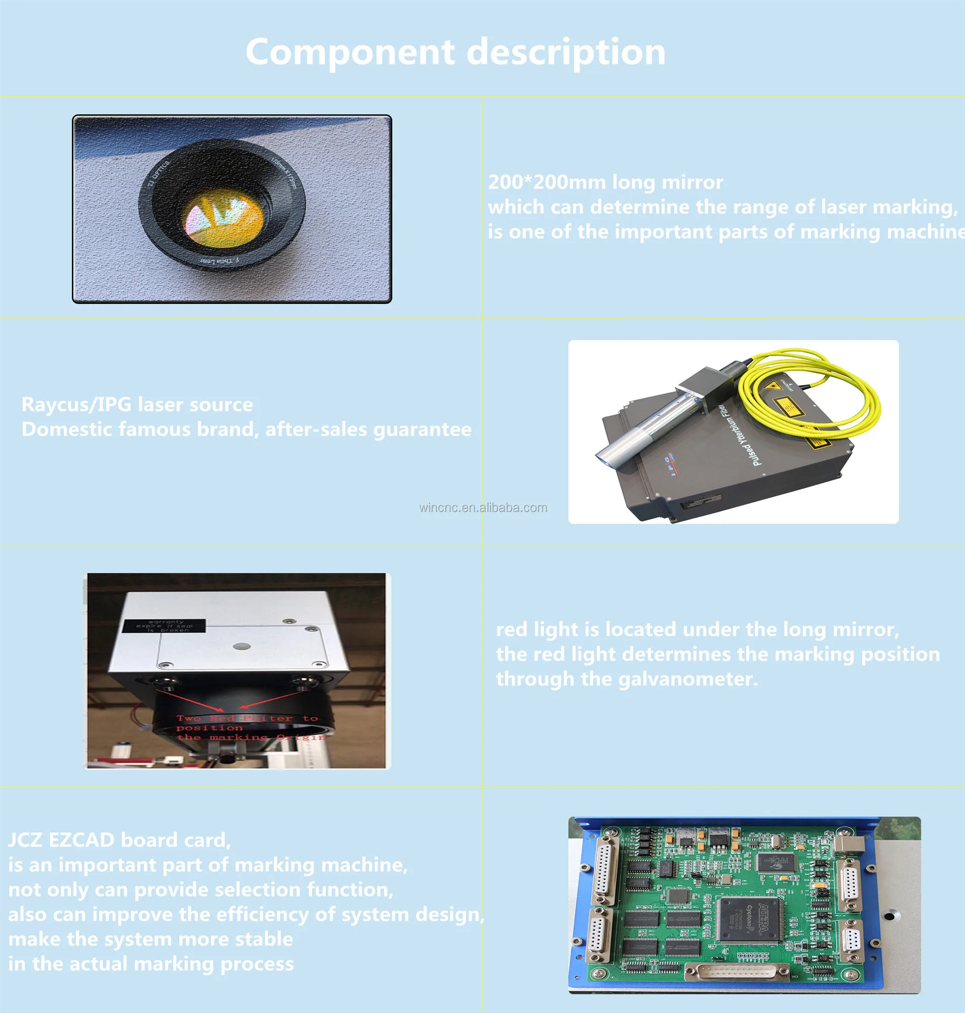 Fiber Raycus 20W Laser Marking Machine for Metal Steel Brass 30W 50W