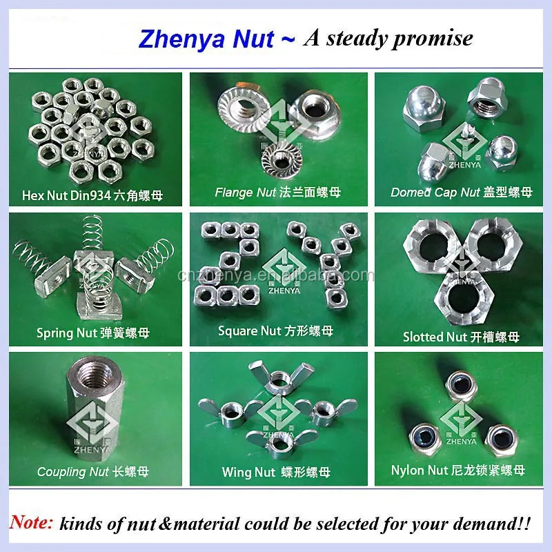 Flange Nut Dimensions Metric Flange Acorn Nuts Made In China Buy Flange Castle Nut,M22 Flange