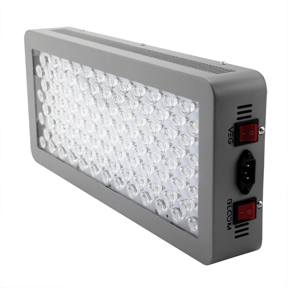 Platinum led p300