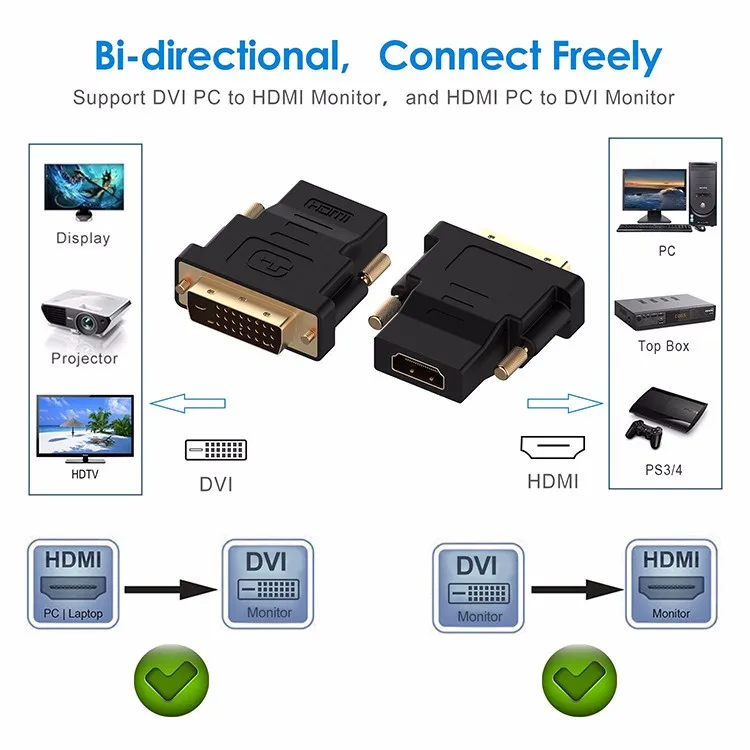 HDMI Femmina a DVI-D Maschio 24+1 Pin Adattatore per Monitor Proiettore HDTV 