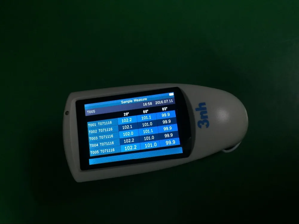 tri-angle gloss meter