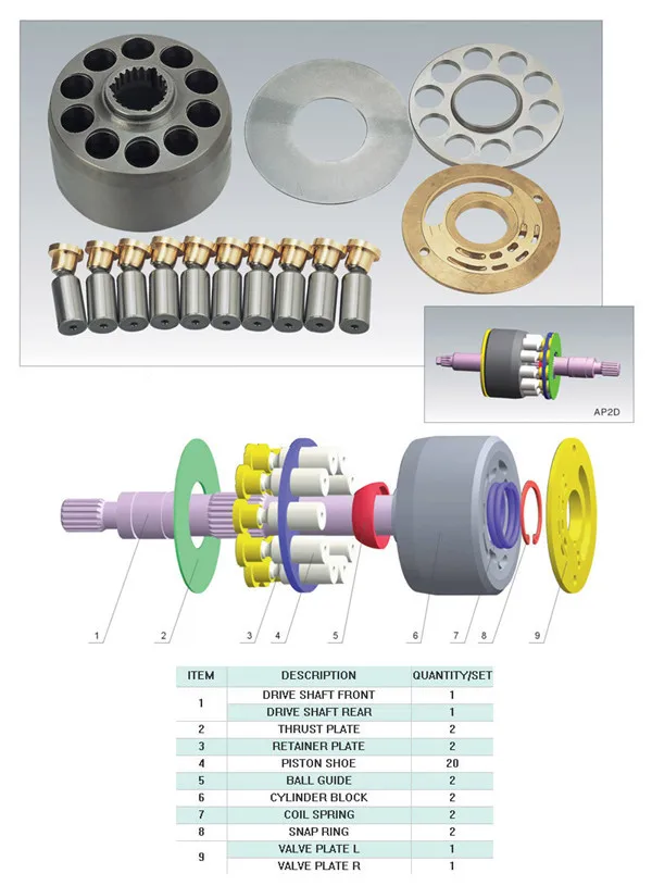 Uchida Ap2d36 Hydraulic Piston Pump Repair Kit Buy Repair Kit