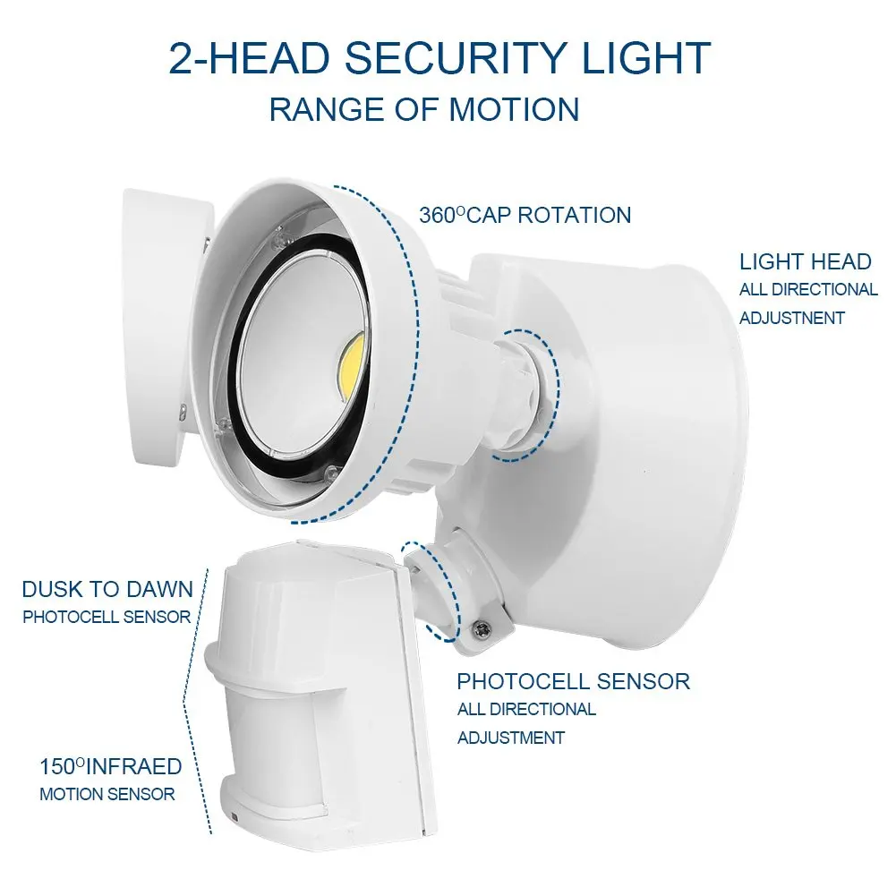 20WT White Dual-Head Dusk-to-Dawn Photocell ETL DLC LED Outdoor Security Light 
