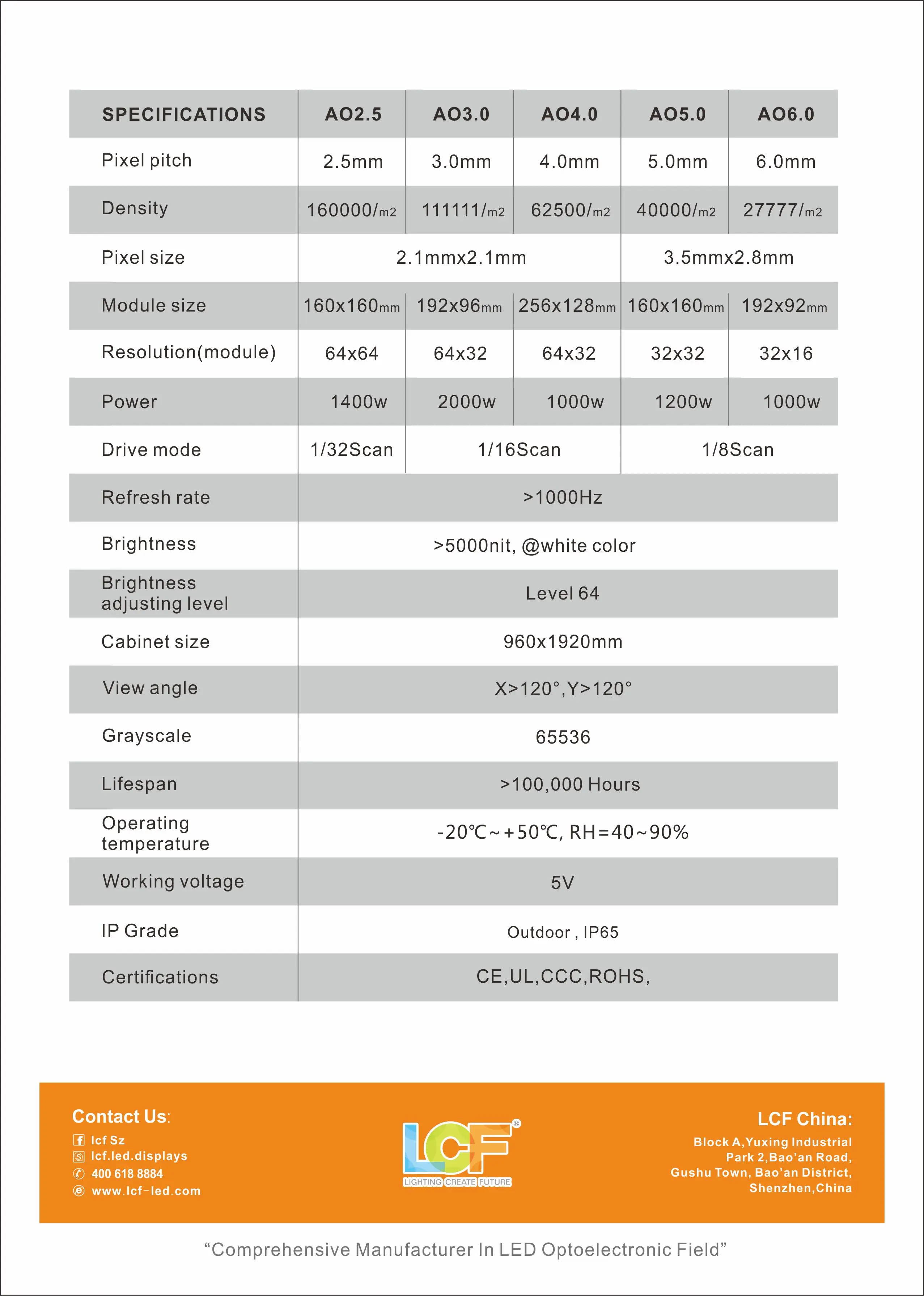 Lamppost LED display (6).jpg