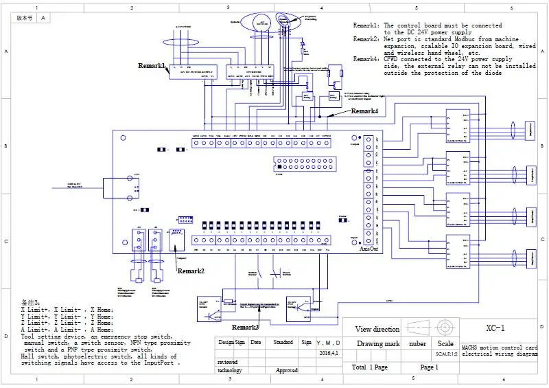 Mach3 Usb Controller Card 3 Axis Cnc Smooth Stepper Motion Controller ...