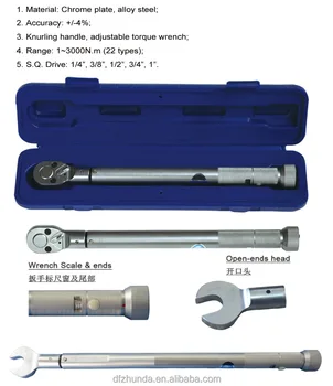 adjustable spanner torque wrench