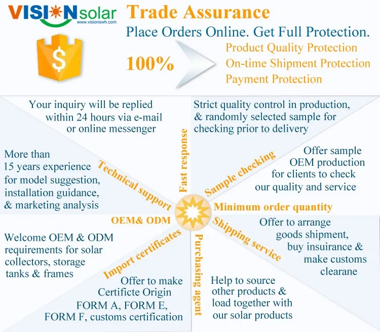 13 Trade assurance (2).jpg