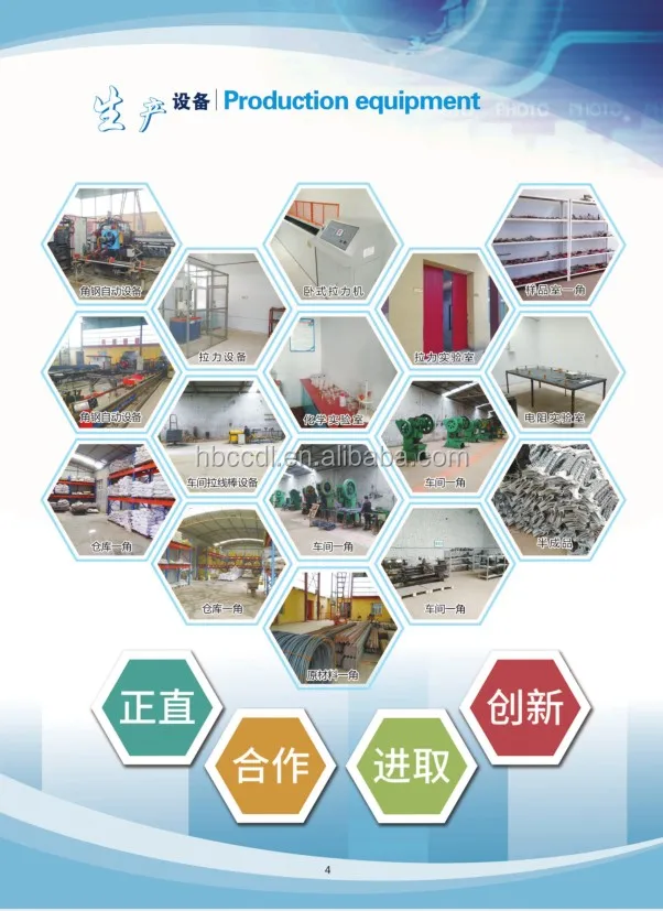 production equipment.JPG