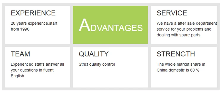 high speed paper slitting machine