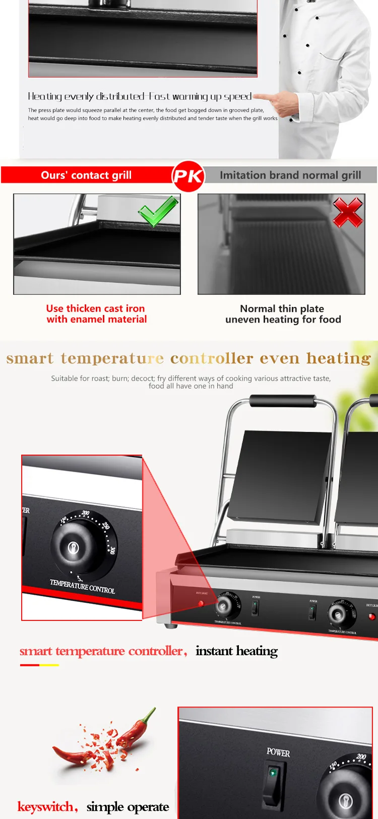 Professional Stainless Steel Nonstick Electric Double Sided Electric