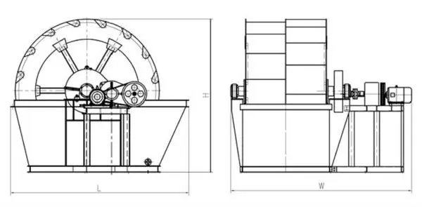 stone washer