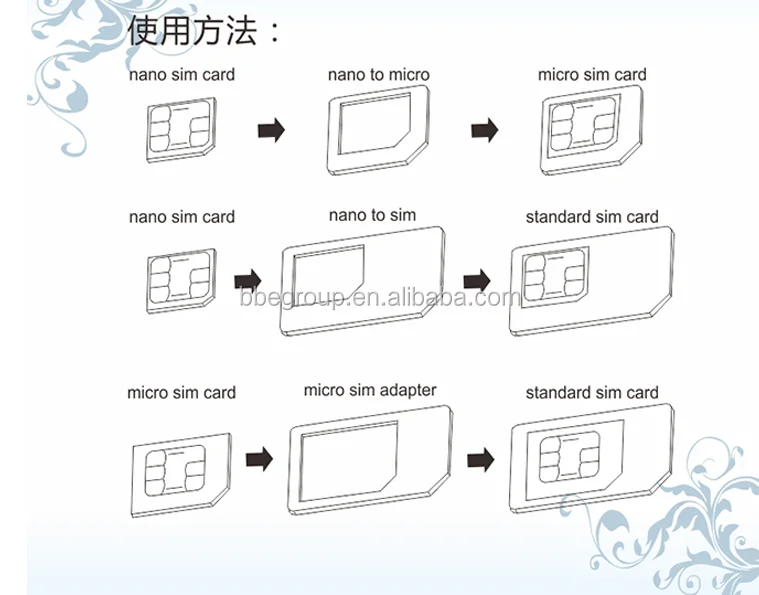 Micro Nano Sim Card Adapter Connector Kit For Iphone 6 7 Plus 6s P Lite P2 Mi8 Sims Holder Iphone Xr Xs Max Buy 4 In 1 Nano Sim Card Adapters