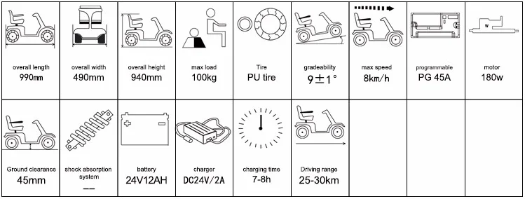 High quality 24V 12AH lithium battery PG controller automatic folding mini electric scooter with CE FDA approved