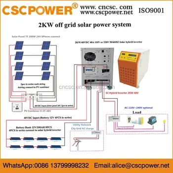 Kapasitas Sri Lanka Harga Untuk 2kw Sistem Tenaga Surya Untuk Rumah Buy Sistem Tenaga Surya Harga Sri Lankakapasitas Daya Sistem Untuk 2kw