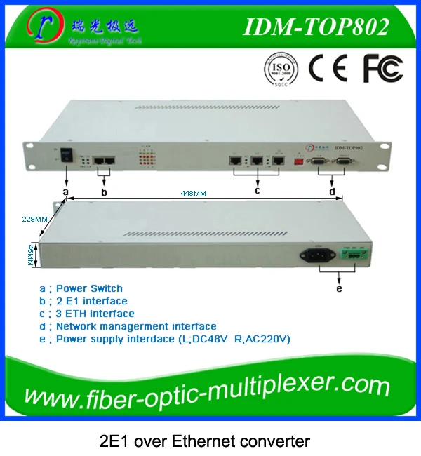 Snmp 16e1 Hdb3 2x1000m Ethernet Pdh Multiplexer Fiber Optic Equipment ...