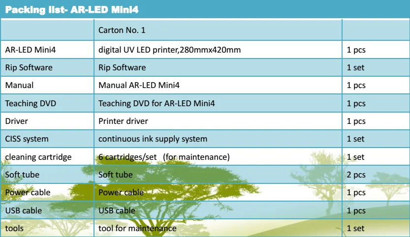 AR-LED Mini4
