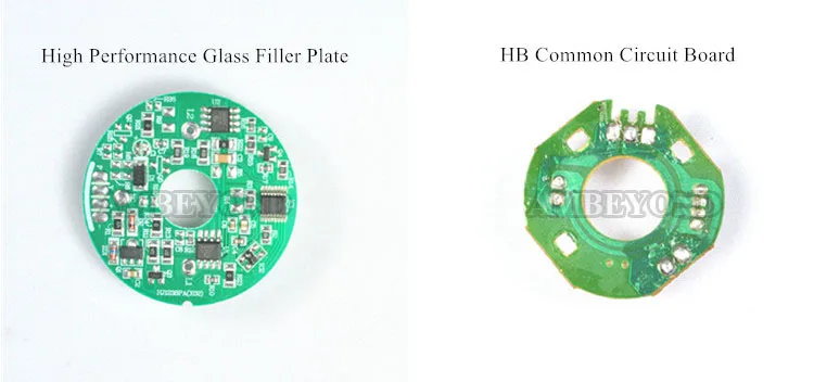 Waterproof Fan, IP55, 172*150*38mm, 220V - detail 12