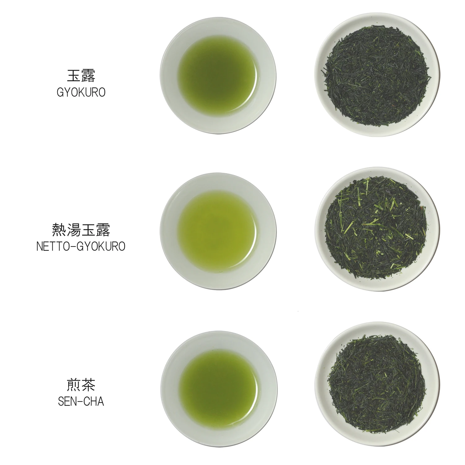 Gyokuro Best Organic Green Tea Brands Organic With Best Price Buy