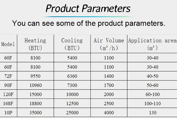 Fan Coil Unit - detail 8
