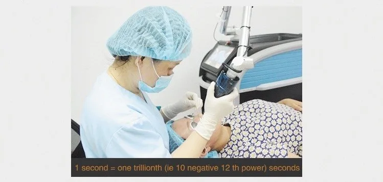 Picosecond Laser4.jpg