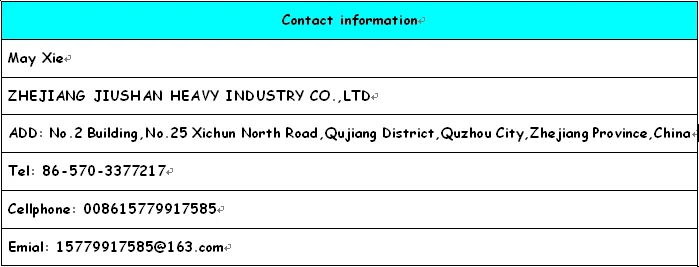 contact information