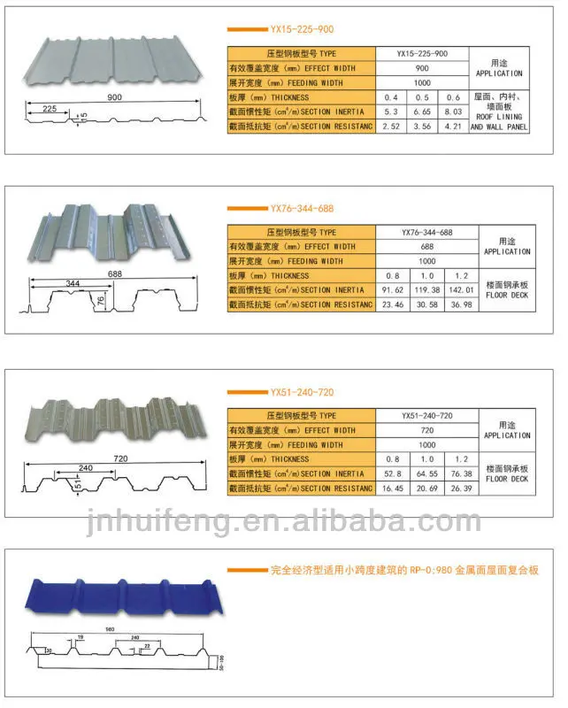 Aluminum Corrugated Sheet Embossed Aluminum Roofing Sheet Color Coated