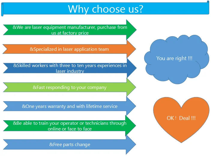 2017 best sale metal screen stripping machine