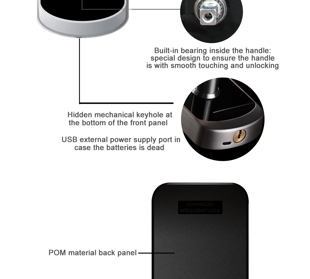 smart lock 2.gif