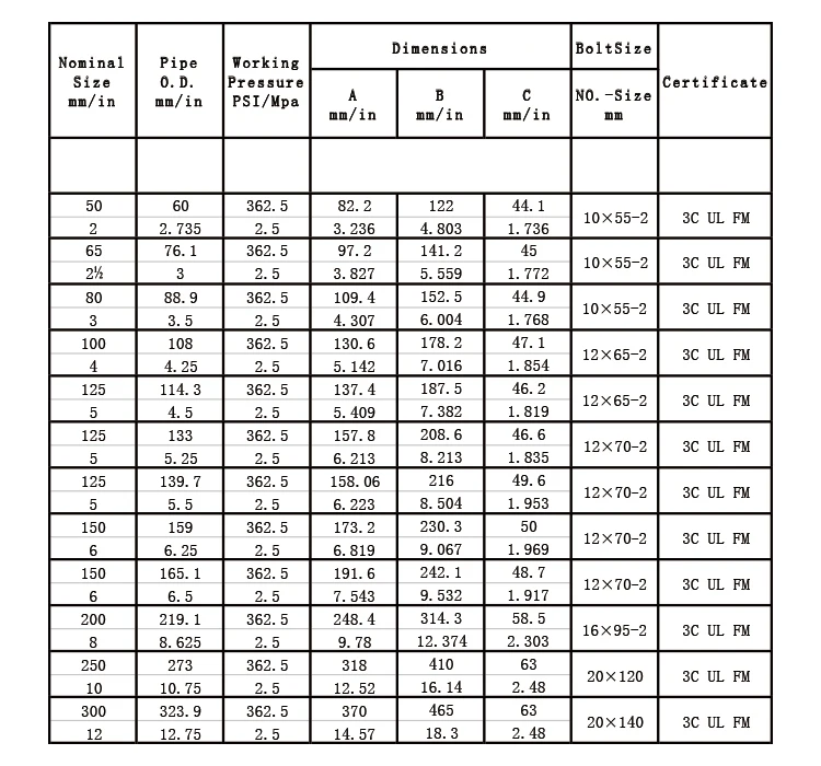 Ductile Iron Pipe Fittings Cad Drawings Din To Ansi Flange Adapter ...