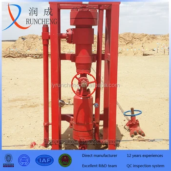 Wellhead Cyclonic Desander For Gas Field Used - Buy Wellhead Cyclonic 