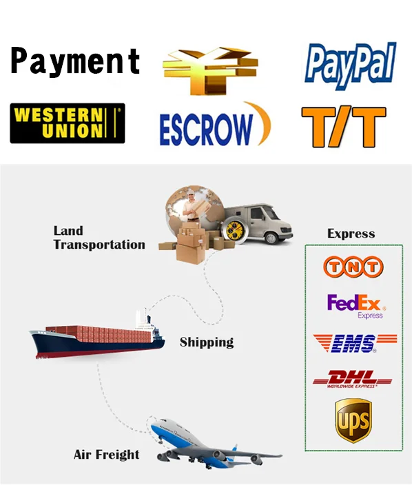 shipping way.png