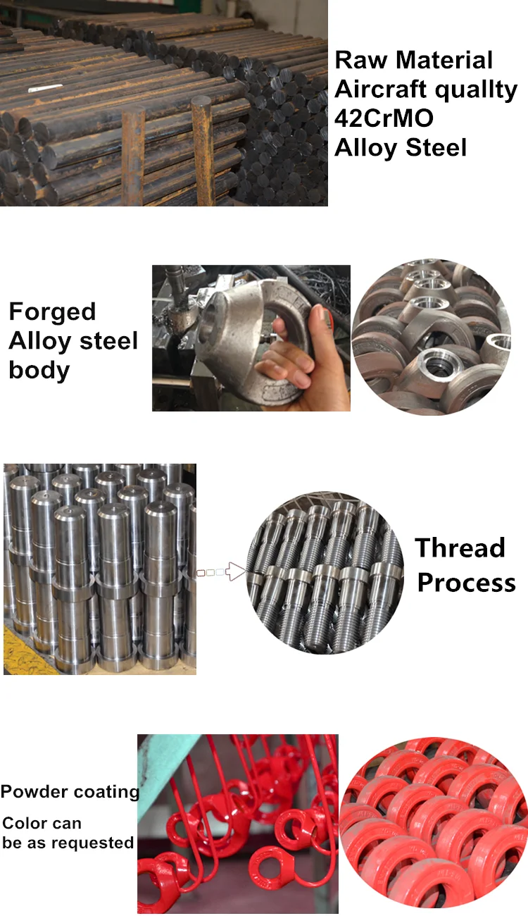 Yd084 M30 M33 Wll4.5t Alloy Steel Us Typeg80 Swivel Eyebolt 4.5t Hoist