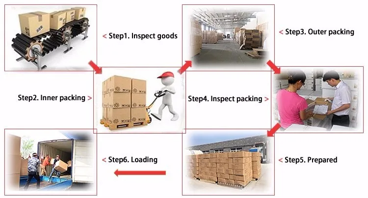 Simple step магазин. Женские шаги. Stepping good. Tech step cd. Stepping good.
