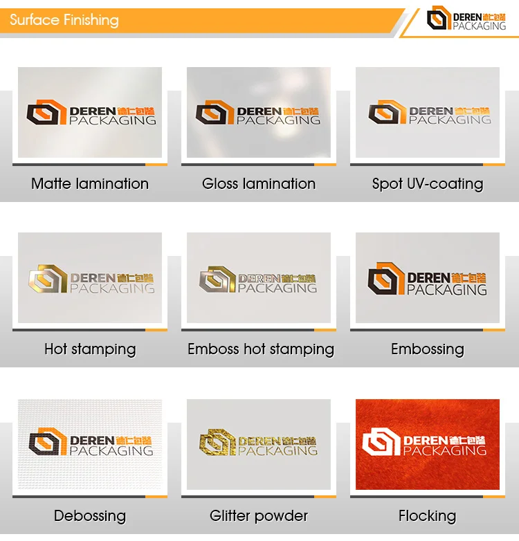 Fancy Multipurpose Password Pencil Box With Compartments And Handle For