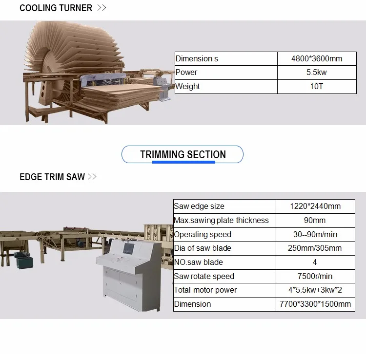 2017 Hot Sale Superior Powder Rotary Dryer In Large Capacity For Sale/advanced particle board production line