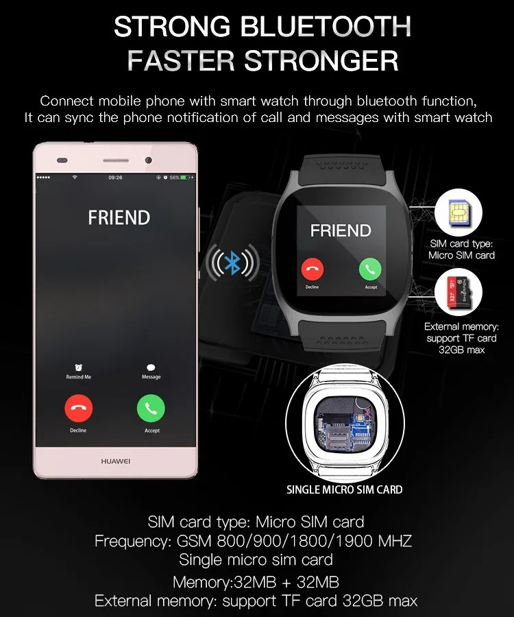 touch screen watch with sim