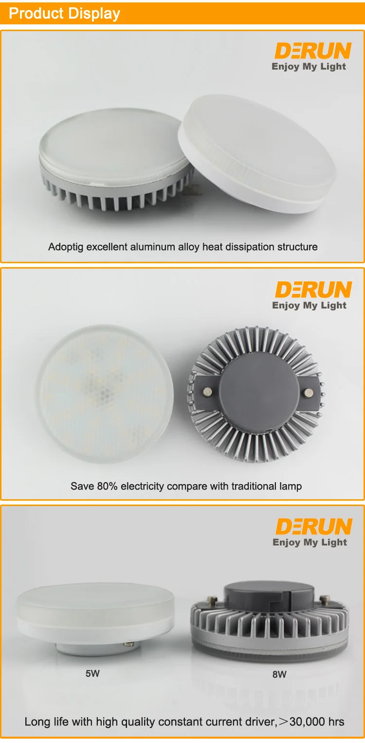 GX53 WHITE Cover 175-265V LED Bulb - 5w, 8w, 10w for Russia