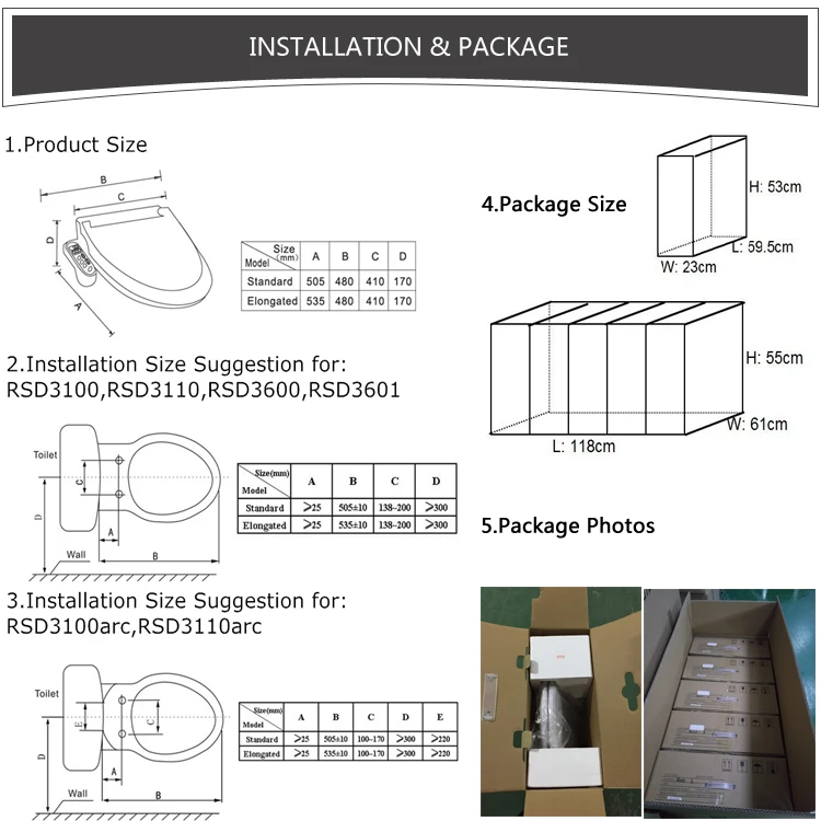 Installation &Package.jpg