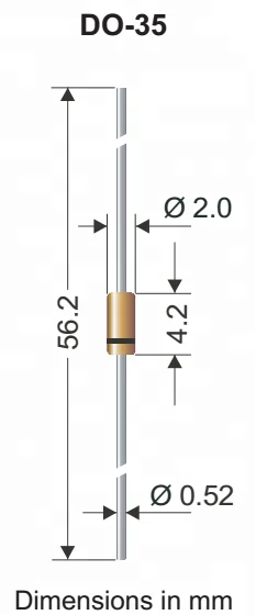 HZ2A1