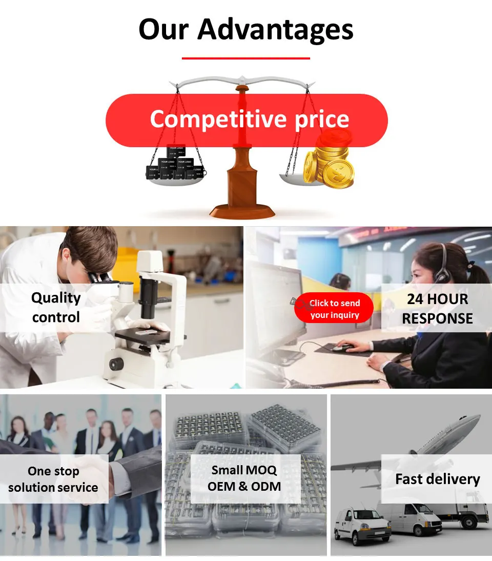 China factory Wholesalers high quality 64gb memory card - ANKUX.COM