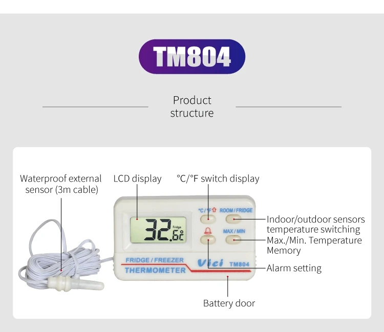 Alarm перевод с английского. 0804 TM Cell. TM Cell.