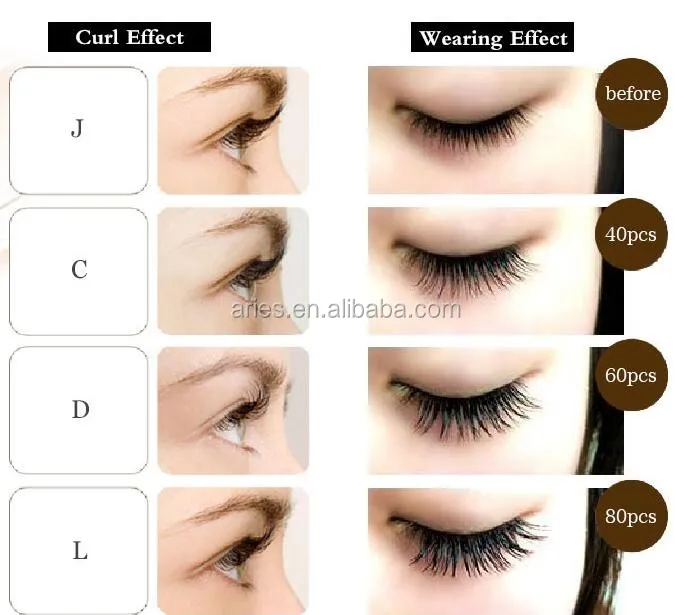 The Latest Japanese Camellia Plant Triad Mixed False Eyelash Eyelash