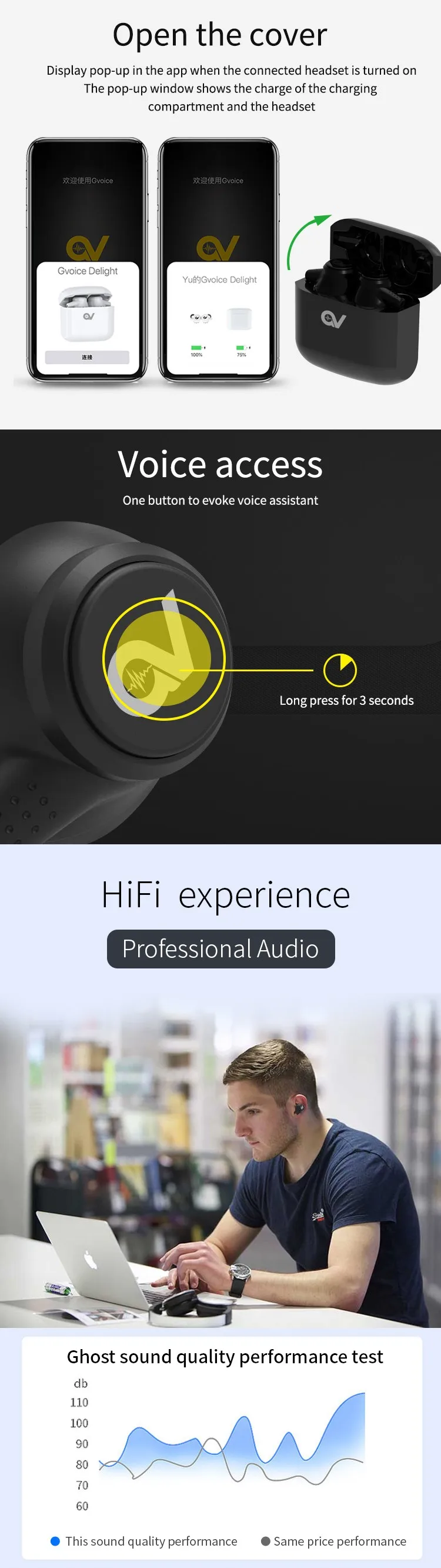 5.0 Bluetooth Stereo TWS Case Earbuds APP Earphones - ANKUX.COM