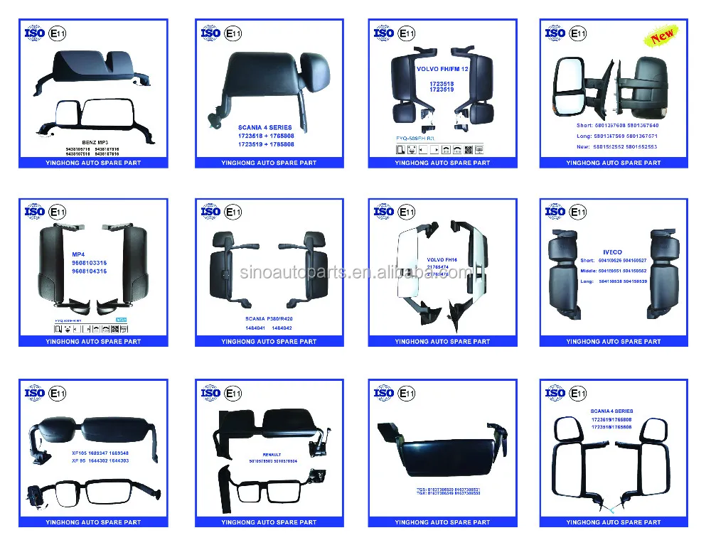 Electric Truck Side Mirror Auto Rearview Mirror 1644303 1644302 For Daf