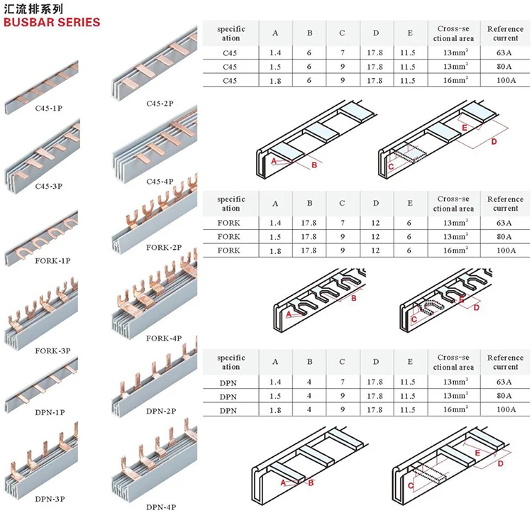 Jinh Pin Type 1p 63a-100a Copper Busbar - Buy Busbar,Busbar,Copper ...