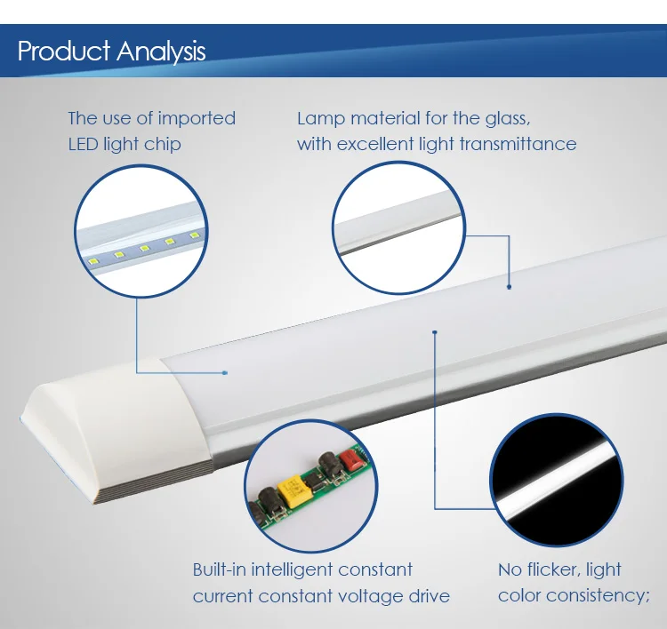 New design Iron 180 beam 36W Purification lamp