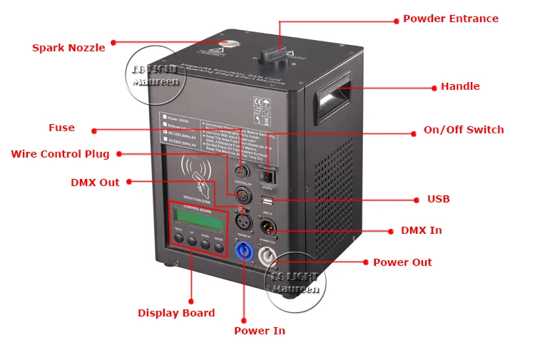 spark fireworks machine