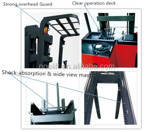 electric reach truck.jpg