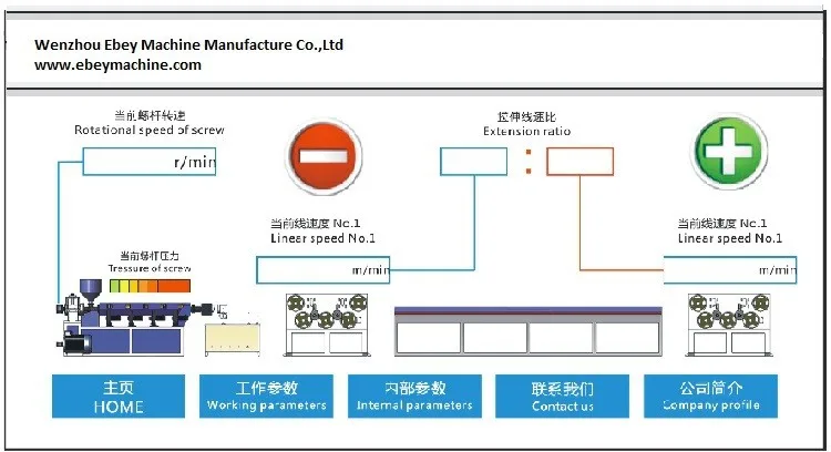 pet strap split film making machine split film making machine  plastic processed plastic nylon pp