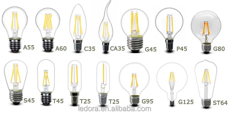 2W=Item 48068/4W=Item 48069 S14 LED Bulb Dimmable EDISON STYLE LAMP 